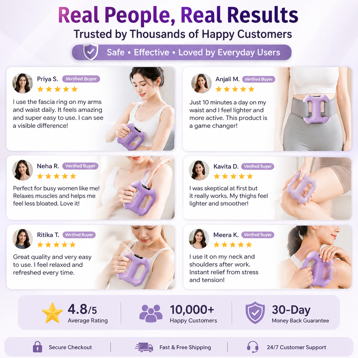 FasciaRing™ Body Sculpt & Recovery Massager