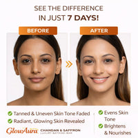 GlowAura Glow & Tan Removal Soap – Saffron & Sandalwood Skin Brightening Bath Soap with UV Protection Support